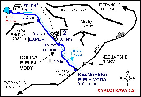 Cykloturistika - Mapa trasy Kežmarská Biela voda - Zelené pleso